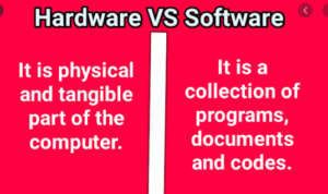 Distinction Between Hardware And Software Program
